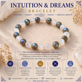 Awakens Intuition & Dreams Energy