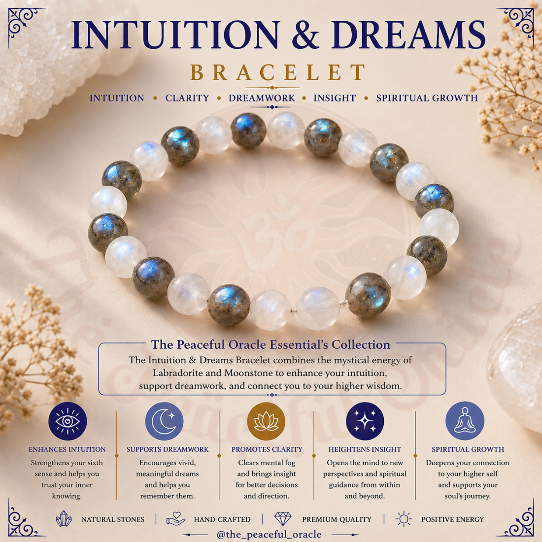 Awakens Intuition & Dreams Energy