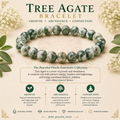 Tree Agate Bracelet