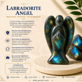 Labradorite Angel