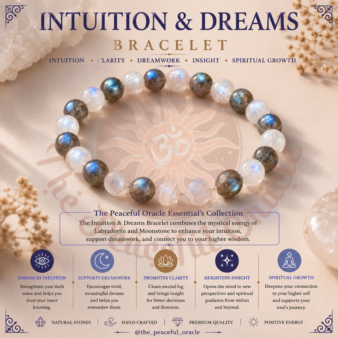 Awakens Intuition & Dreams Energy