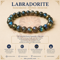 Labradorite Bracelet