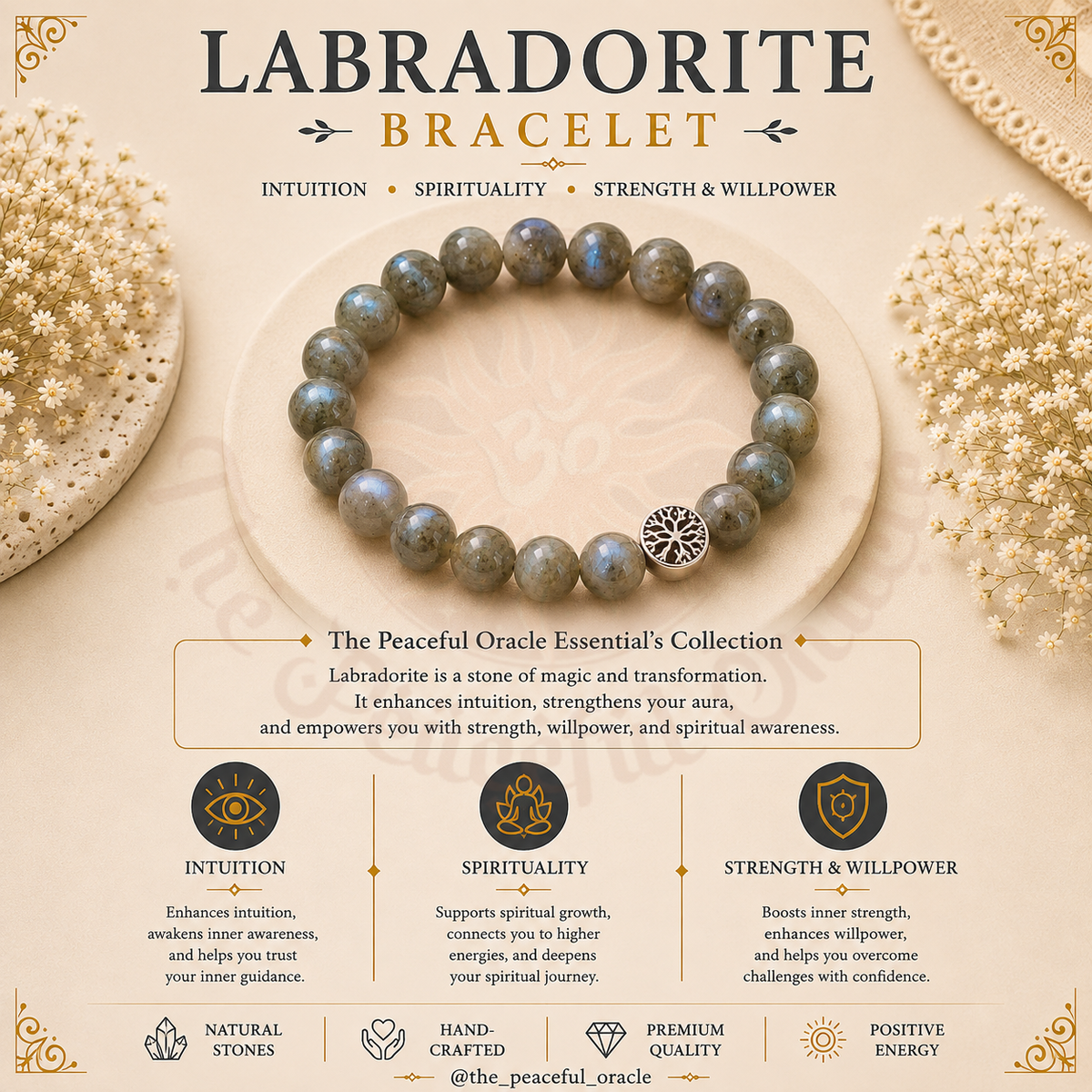 Labradorite Bracelet