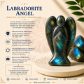 Labradorite Angel