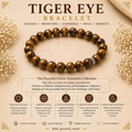 Tiger Eye Bracelet